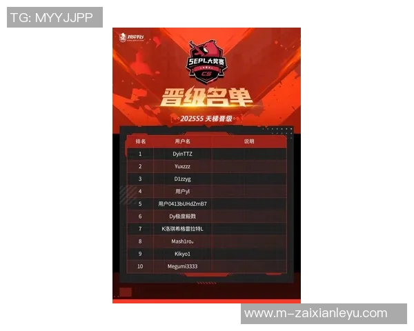 2026电竞新闻S15LOL全球挑战赛积分榜更新IG战队以98分稳居第一名